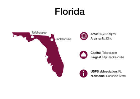 Map of Florida state with political demographic information and biggest citiesの写真素材