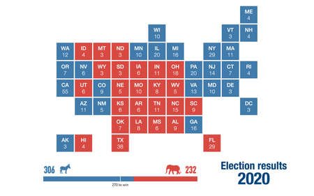 Map of 2020 USA presidential elections results per stateの写真素材