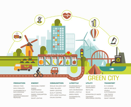 Green city flat design. Eco city illustration with different icons and symbols. Sustainability theme info graphic.のイラスト素材