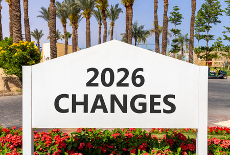 2026 Changes symbol. Concept words 2026 Changes on beautiful white road sign. Beautiful palm trees...