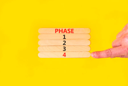 Time to phase 4 symbol. Concept word Phase 1 2 3 4 on beautiful wooden sticks. Businessman's hand. Beautiful yellow background. Business planning and time to phase 4 concept. Copy space.の写真素材