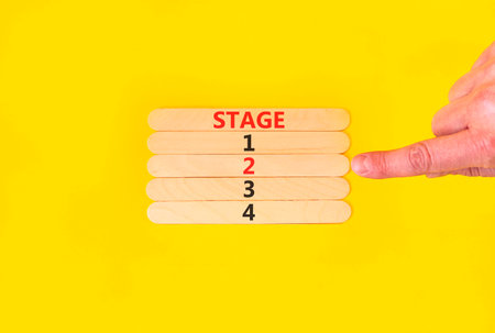 Time to stage 2 symbol. Concept word Stage 1 2 3 4 on beautiful wooden sticks. Businessman's hand. Beautiful yellow background. Business planning and time to stage 2 concept. Copy space.の写真素材