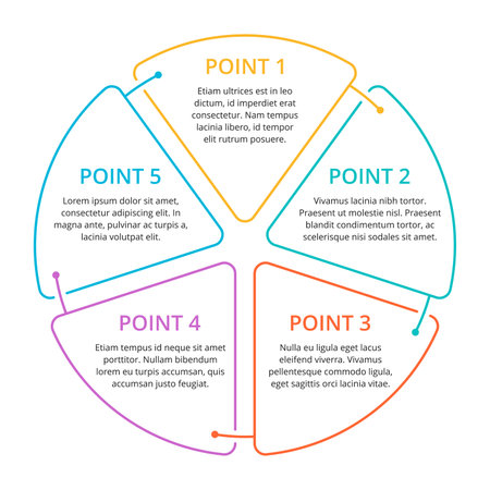 Infographic template - 5 steps or points with colorful rounded and outlined fragments, and sample text insideのイラスト素材