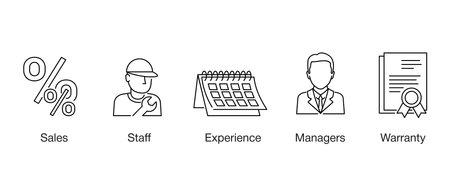 Benefits icons set for Why we are block in website. Sales, staff, experience, managers and warranty - thin line black vector pictogramsのイラスト素材