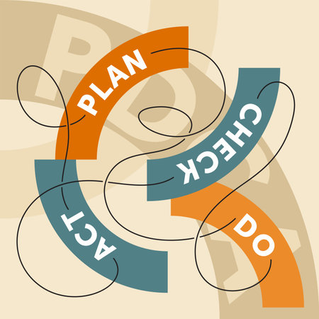 PDCA cycle, plan do check act diagram - abstract infographics visualization - iterative four-step...
