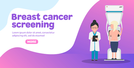 Breast Cancer Screening Banner Female Health Care Concept
