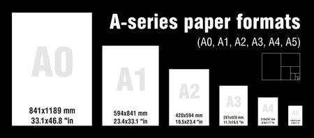 A-series paper formats size a0 a1 a2 a3 a4 a5 with labels and dimensions in milimeters international standardのイラスト素材