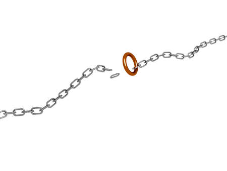 Weak link of a chain