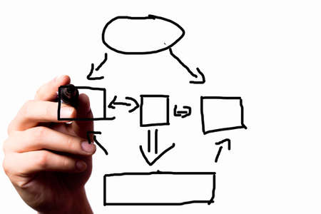 written in a conference board visual aids