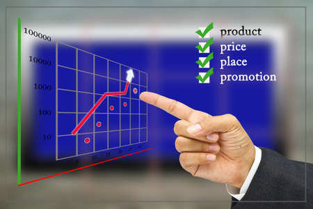 Hand point at the graph with marketing planの写真素材