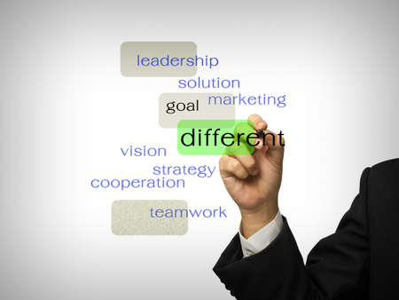 Hand writing key words success の写真素材