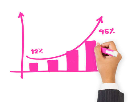 Hand drawing a pink success graph on whiteboard