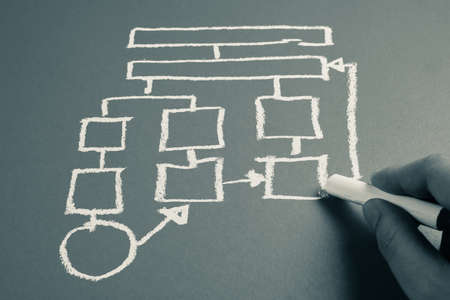 Hand sketching a flow chart diagram with chalkの写真素材