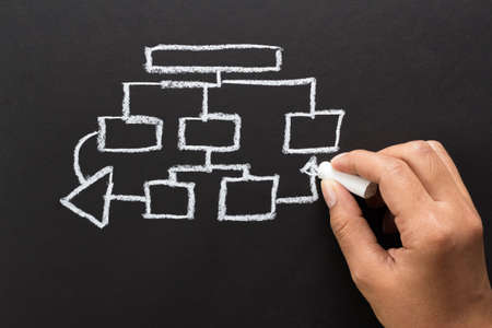 Hand drawing team flow chart with chalkの写真素材