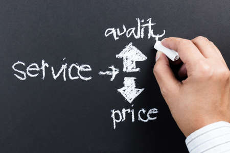 Hand writing a comparison between quality and price of  customer need for good service conceptの写真素材
