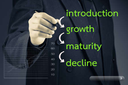 Businessman writing Product Life Cycle concept on screenの写真素材