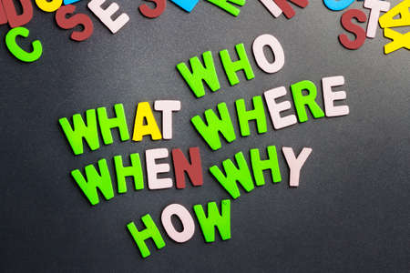 English question word as marketing research conceptの写真素材