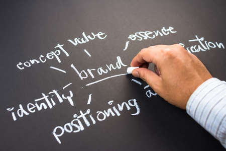 Hand writing business branding concept on chalkboardの写真素材