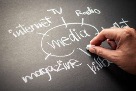 Hand writing Media Channels on chalkboard