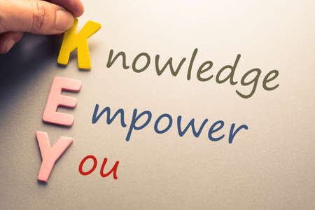 Hand arrange wood letters as Key acronym  of Knowledge Empower Youの写真素材
