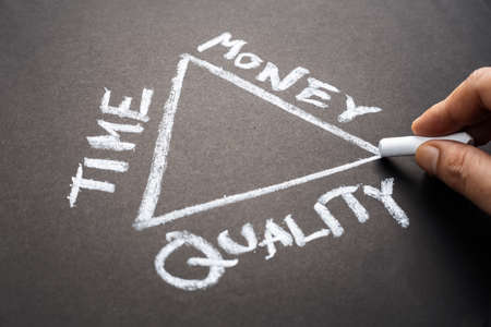 Hand draw a triangle of Time, Money and Quality for project development concept