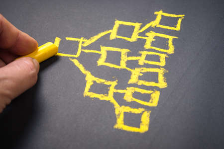 Hand draw a flowchart of forward connection on chalkboardの写真素材