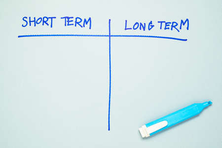 Short term verus Long term chart on the color paper with space for text, advantage of short and long...