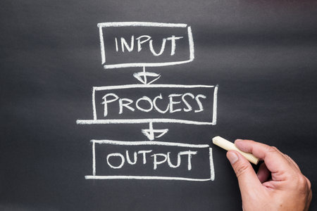 Closeup hand writing text on the wrinkled black paper, IPO concept, or Input-Process-Output model...
