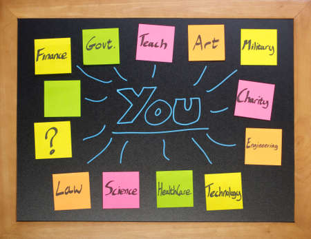 List of potential career choices on a blackboardの写真素材