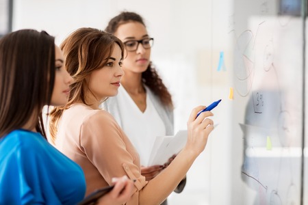 business, startup, planning and people concept - happy female team or businesswomen looking at pie chart on office glass boardの写真素材
