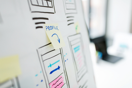 close up of flip chart with ui design templates