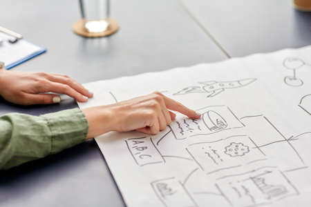close up of hands with scheme at office
