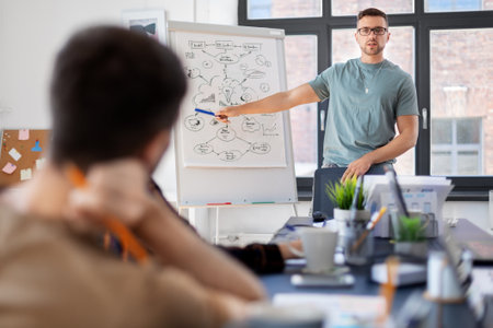 business team or startuppers working at office