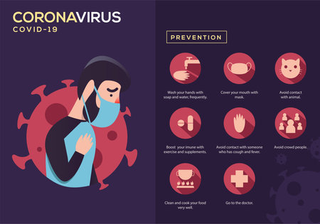 Corona Virus infographic with human sick illustrationのイラスト素材