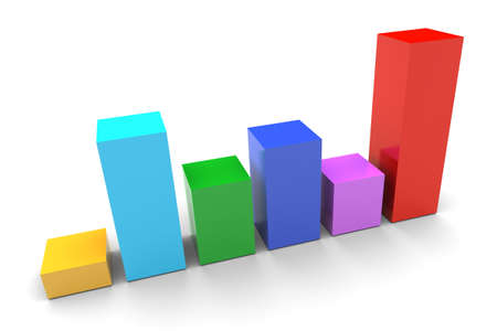Mixed trend bar chart on white background