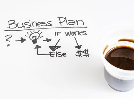 business plan words near cup of coffee on white table, business conceptの写真素材
