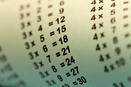 multiplication table as a background. macro