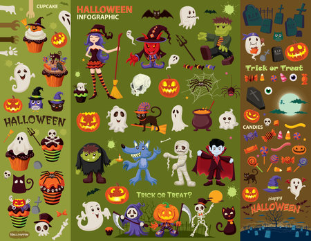 Vintage Halloween poster design set with vector vampire, witch, mummy, wolf man, ghost, reaper character.のイラスト素材