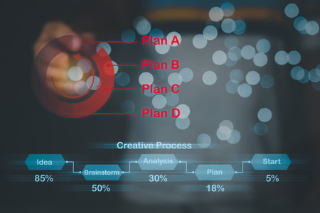 Man pointing action plan for business select the way A,B,C or D and plan process solution diagram...