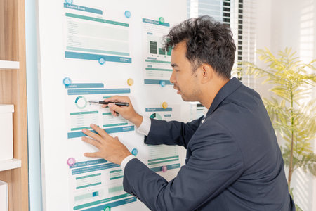 A businessman preparing a marketing and financial plan in a modern office, reviewing charts and data reports to support company strategy, performance growth, and organizational efficiency.の写真素材