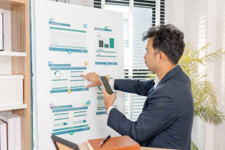 A business analyst examining charts and statistics on a whiteboard, using data-driven insights to guide financial strategy, business performance, and future organizational planning.の写真素材