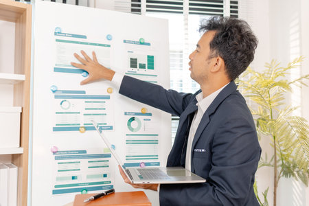 A business analyst examining charts and statistics on a whiteboard, using data-driven insights to guide financial strategy, business performance, and future organizational planning.の写真素材