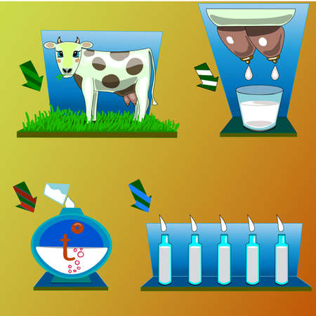 An image showing how milk is made.のイラスト素材