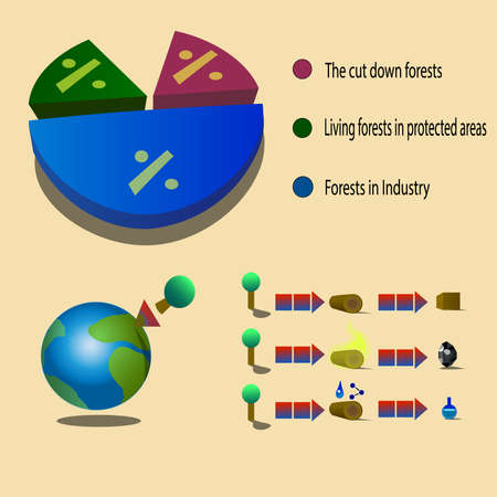 Infographics showing the waste of natural resources. In this image, the information refers to the forest, which shows how much of the forest is needed.のイラスト素材