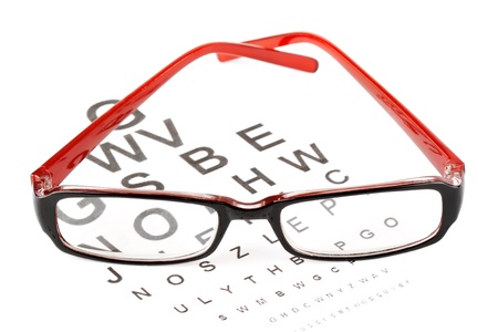 Reading glasses with eye chart extreme closeupの写真素材