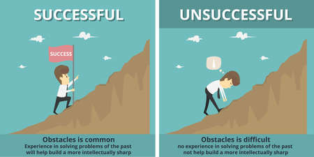 Businessman successful and Businessman unsuccessful.Cartoon of business, employee successful and unsuccessful is the concept of the man characters business, background, infographic.Vector illustrationのイラスト素材
