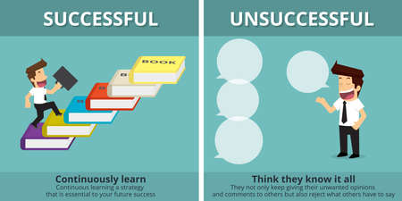 Businessman successful and Businessman unsuccessful.Cartoon of business, employee successful and unsuccessful is the concept of the man characters business, background, infographic.Vector illustrationのイラスト素材