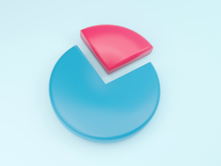 3d rendering of pie chart isolated in blue background, business concept