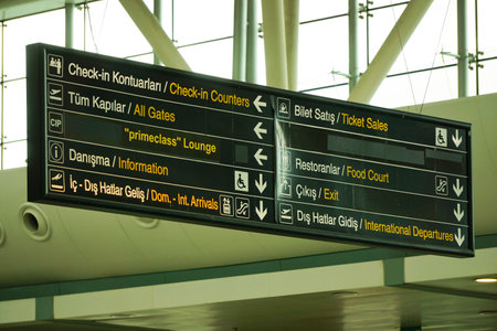 7 May 2022 Ankara Turkey. Esenboga airport in Ankara Turkeyのeditorial素材