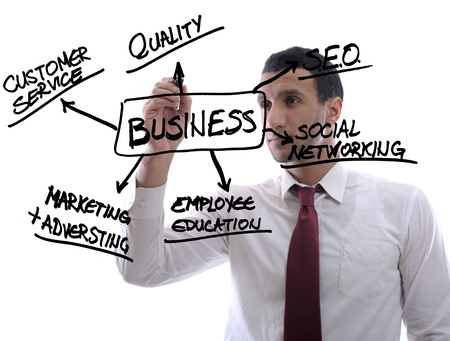 businessman draw with marker busines enviroment sktch on glass  isolated on white in studioの写真素材